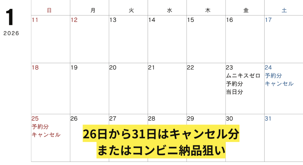 ポケモンカード キャンセル分 販売タイミング